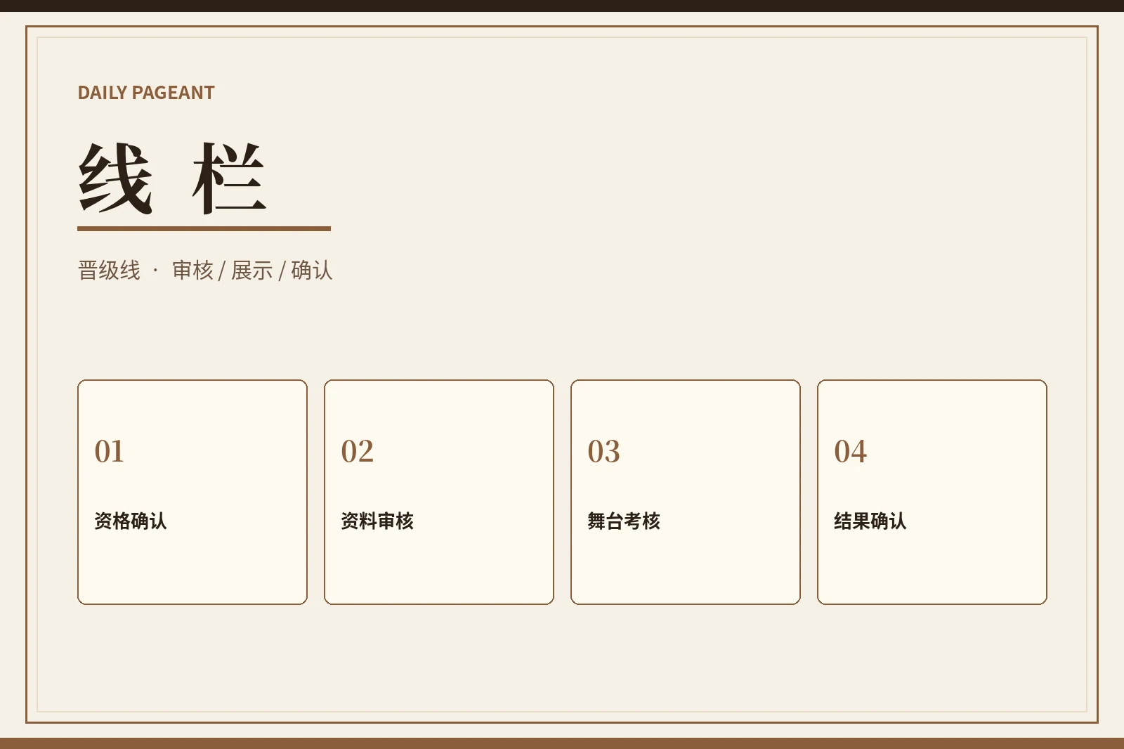 每日大赛赛事阶段